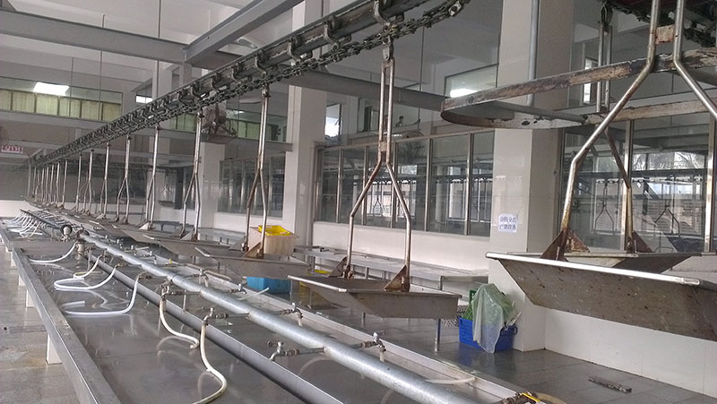 环境展示
